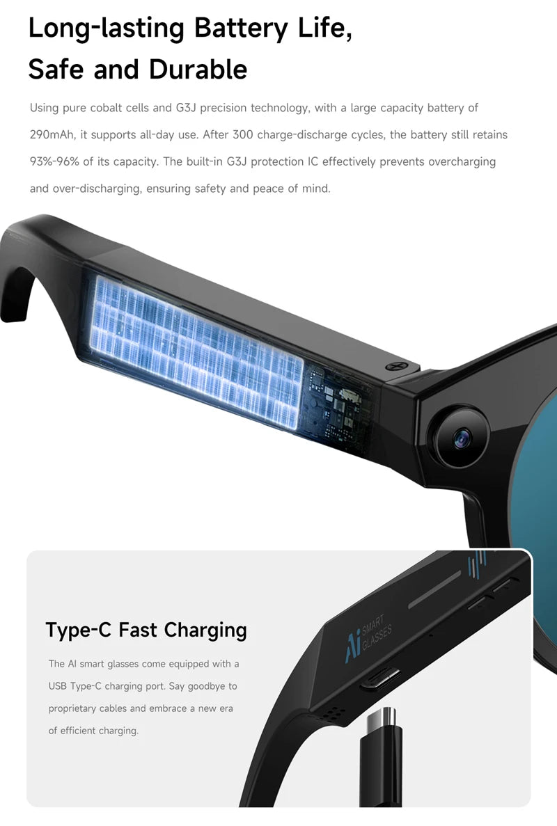 Lunettes Intelligentes AI MIJIA – Caméra, Musique, Assistant Vocal et Traduction IA. Smart Glasses MIJIA AI – HD Camera, Real-Time Translation & Bluetooth Audio